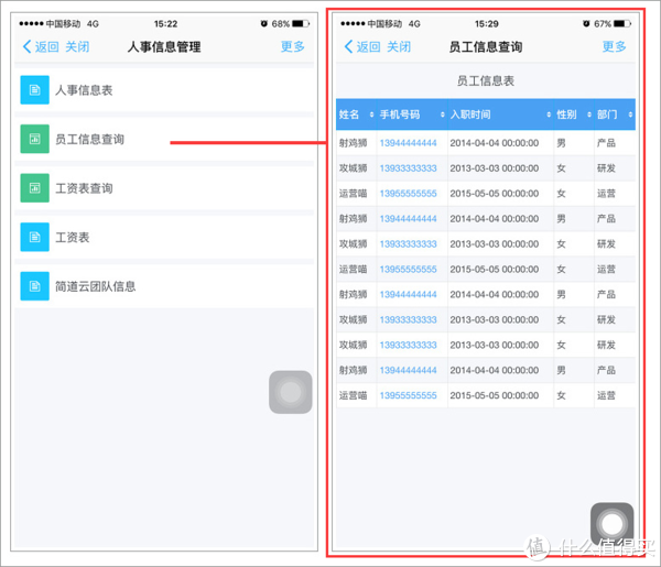 財務共享系統，到底在共享什么